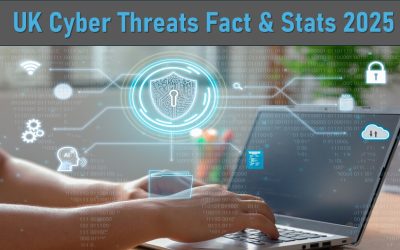 WORLD-CLASS AFFORDABLE CYBERSECURITY, CONNECTION & PROTECTION FOR SMES, ENTERPRISE AND CORPORATIONS FOR 2025